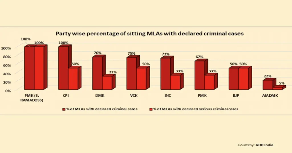 adr report 3 criminals